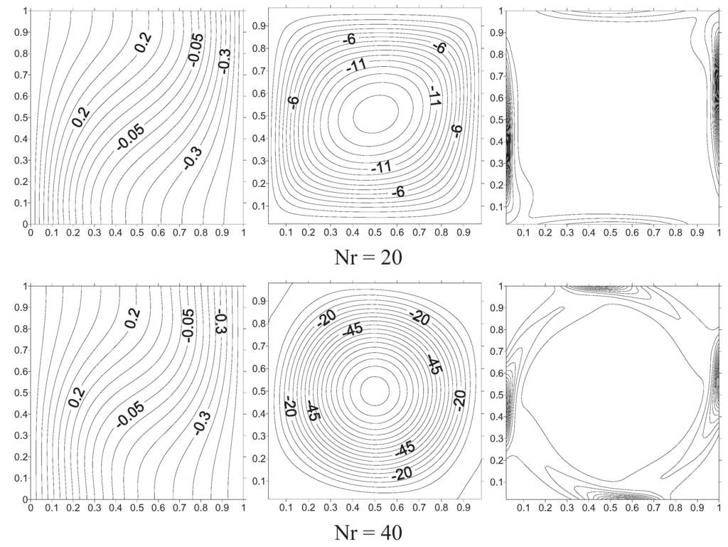 Entropy 13 01992 g009b 1024