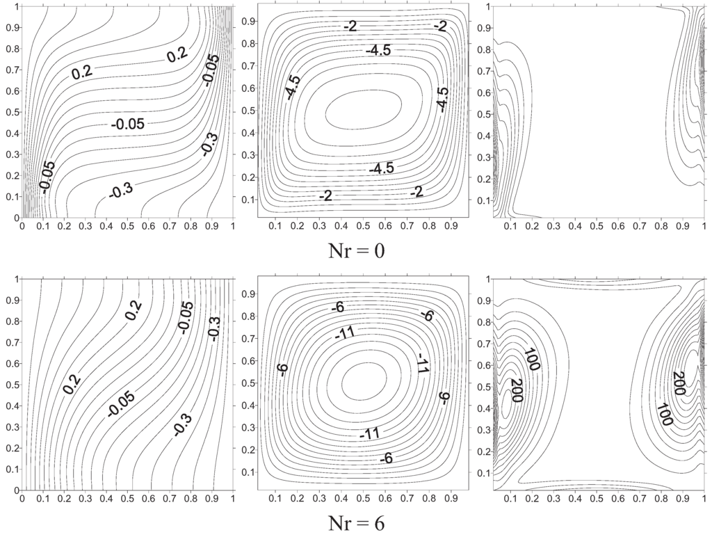Entropy 13 01992 g010a 1024