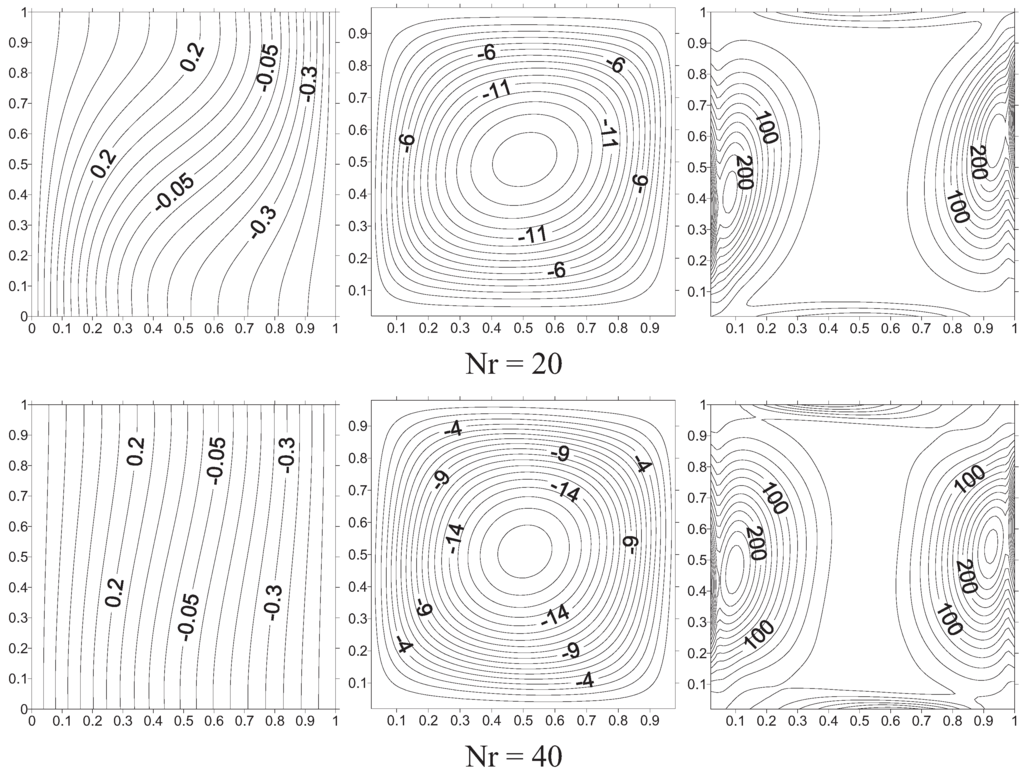 Entropy 13 01992 g010b 1024