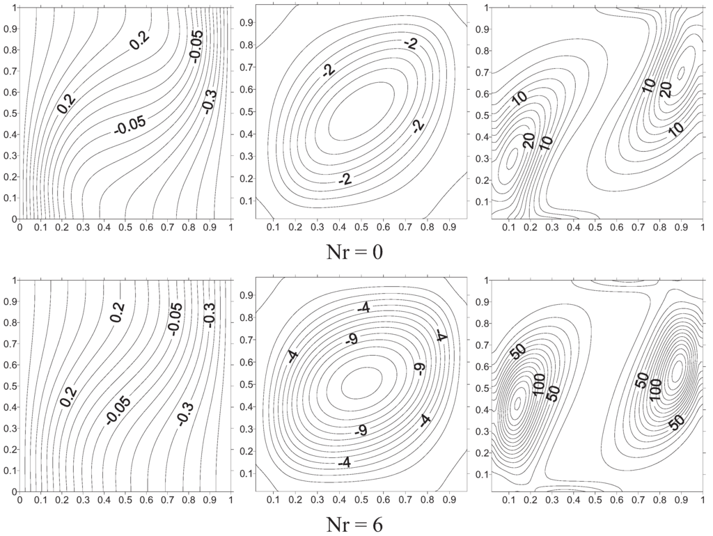 Entropy 13 01992 g011a 1024