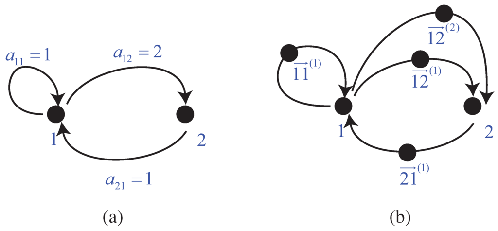 Entropy 13 02036 g001 1024