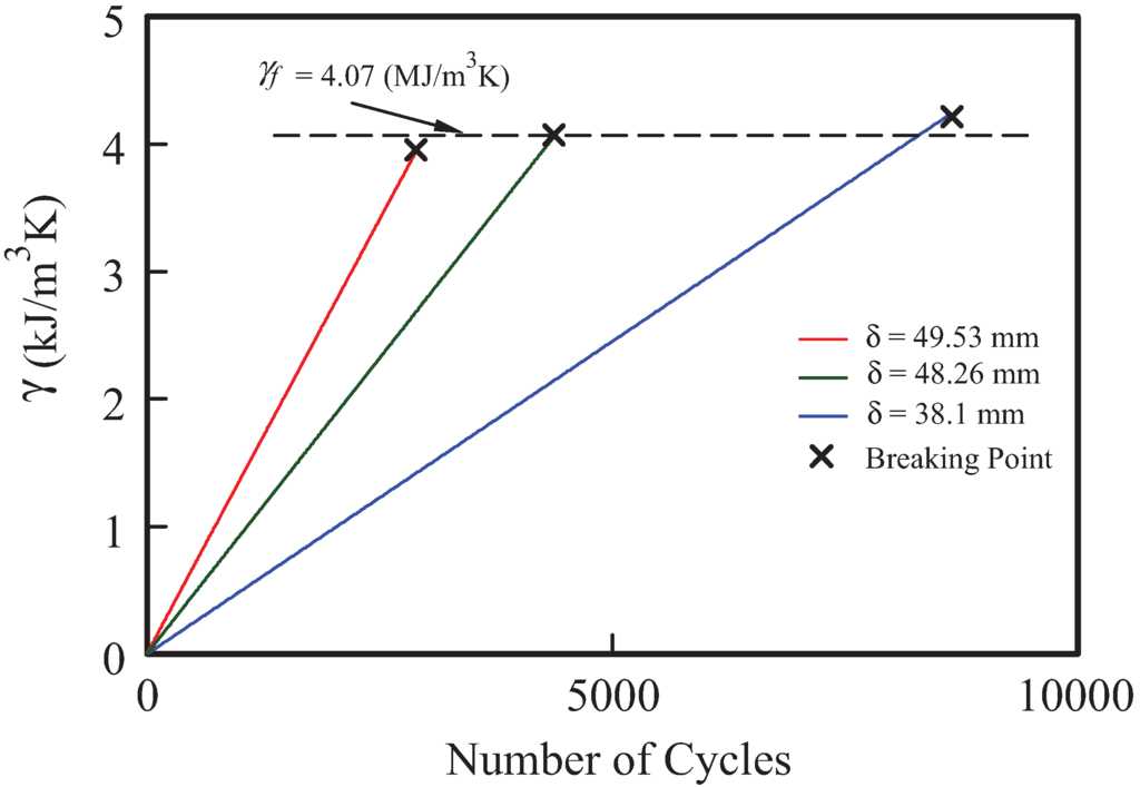 Entropy 14 00024 g001 1024