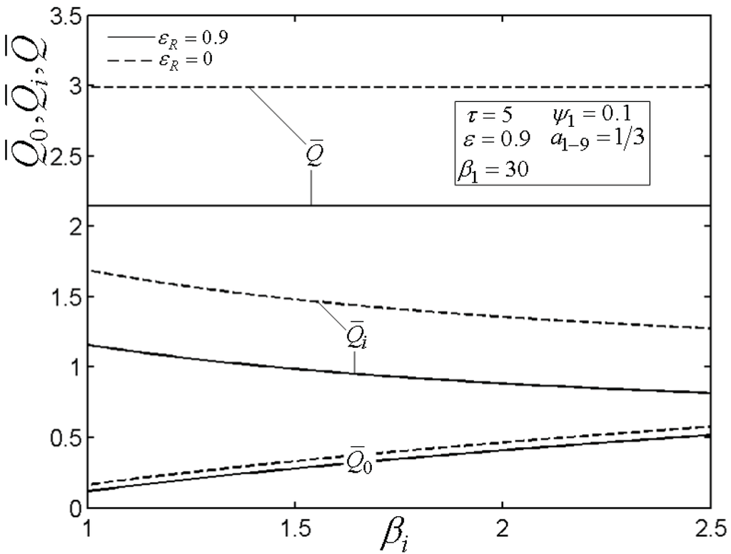 Entropy 14 00058 g006 1024