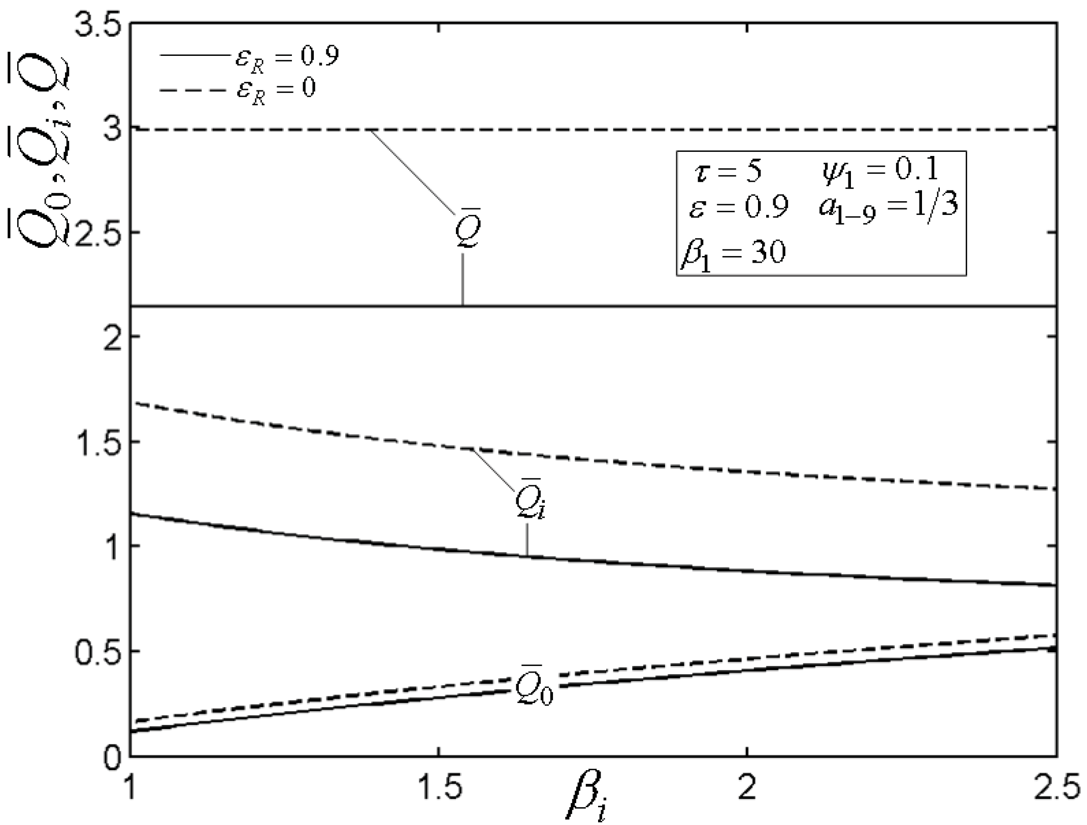 Entropy 14 00058 g006
