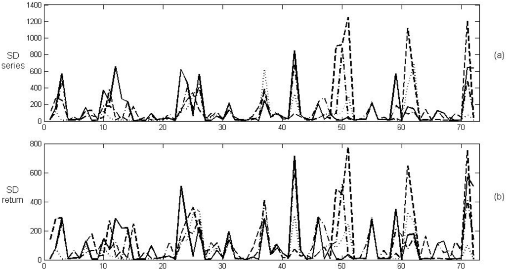 Entropy 14 00074 g012 1024