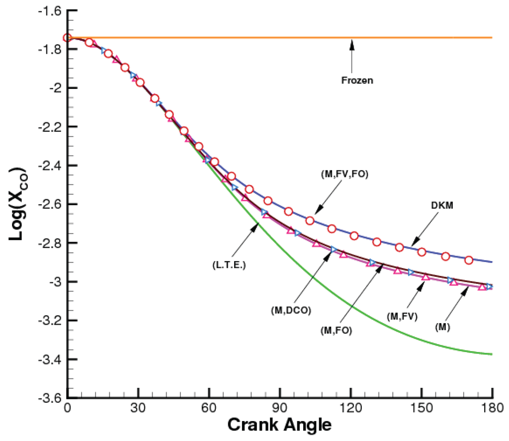 Entropy 14 00092 g001 1024