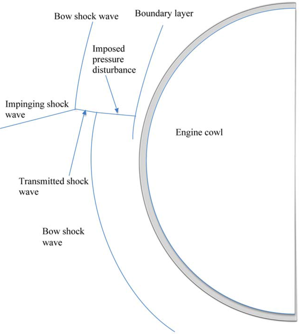Entropy 14 00131 g001 1024
