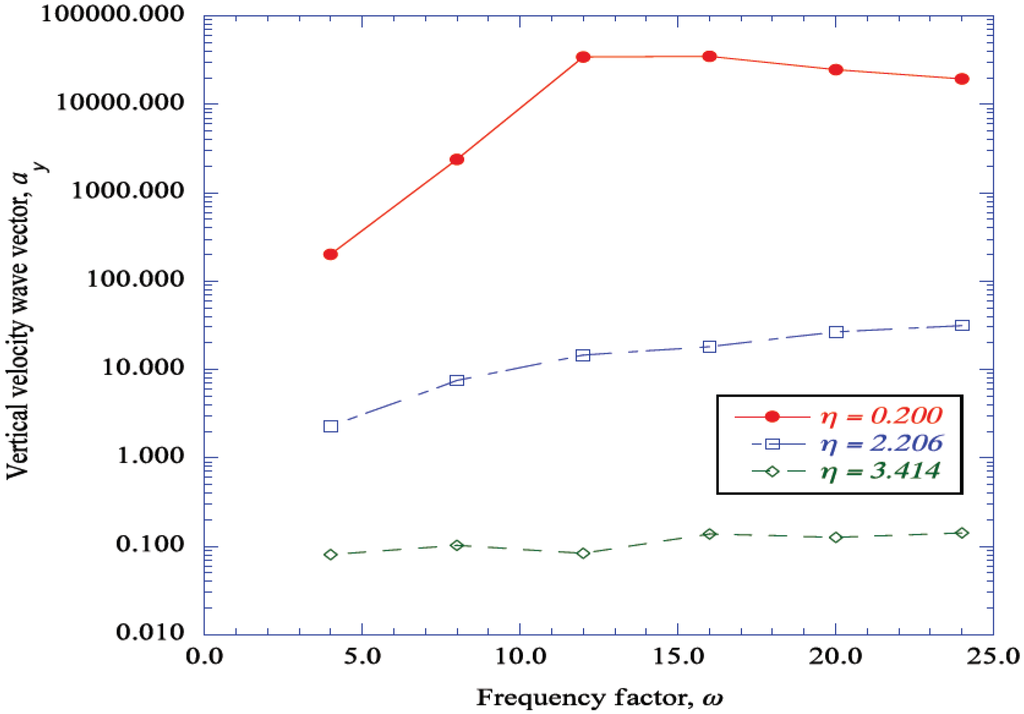 Entropy 14 00131 g015 1024