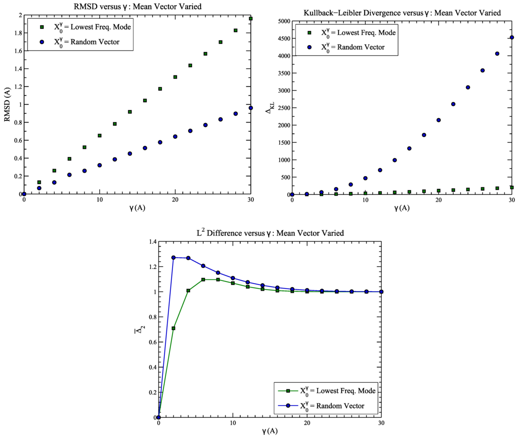 Entropy 14 00213 g002 1024