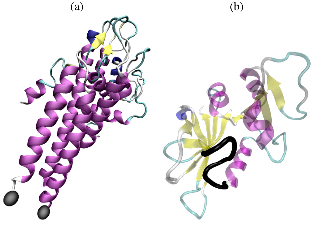 Entropy 14 00252 g001 1024