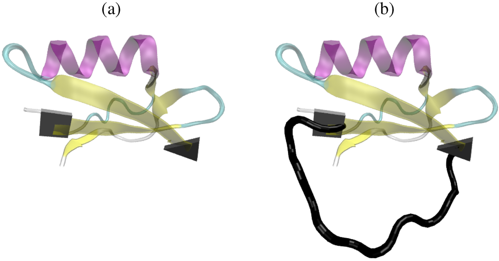 Entropy 14 00252 g002 1024