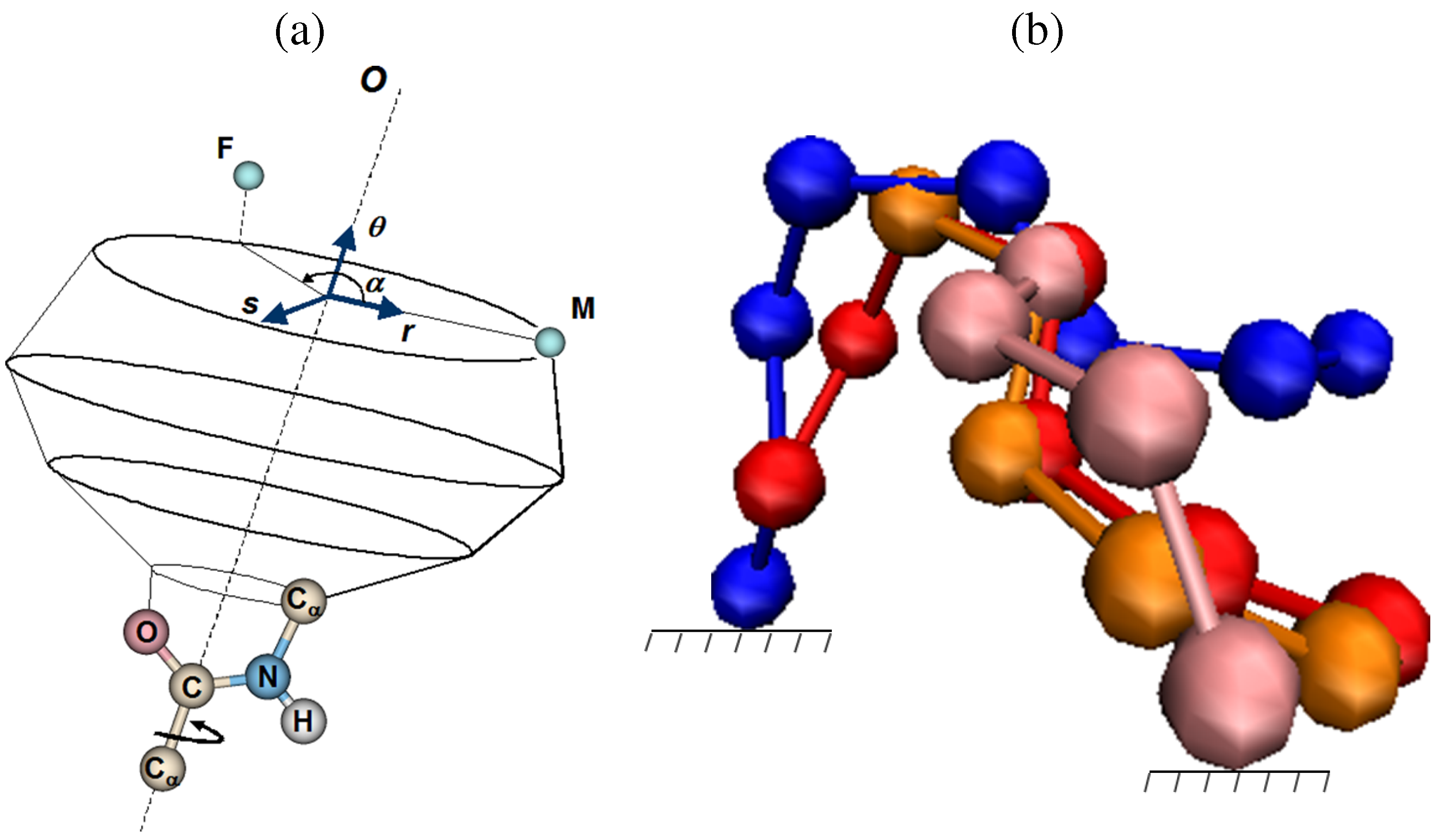 Entropy 14 00252 g004