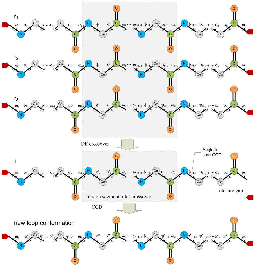 Entropy 14 00252 g005a 1024