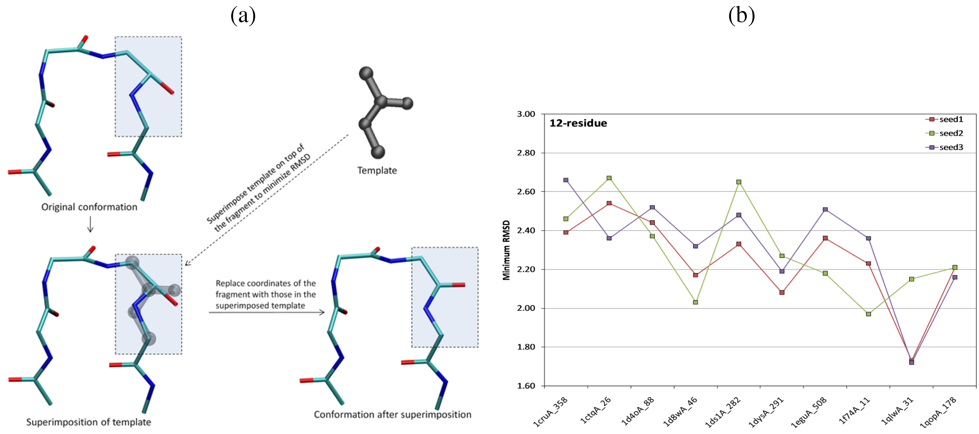 Entropy 14 00252 g006