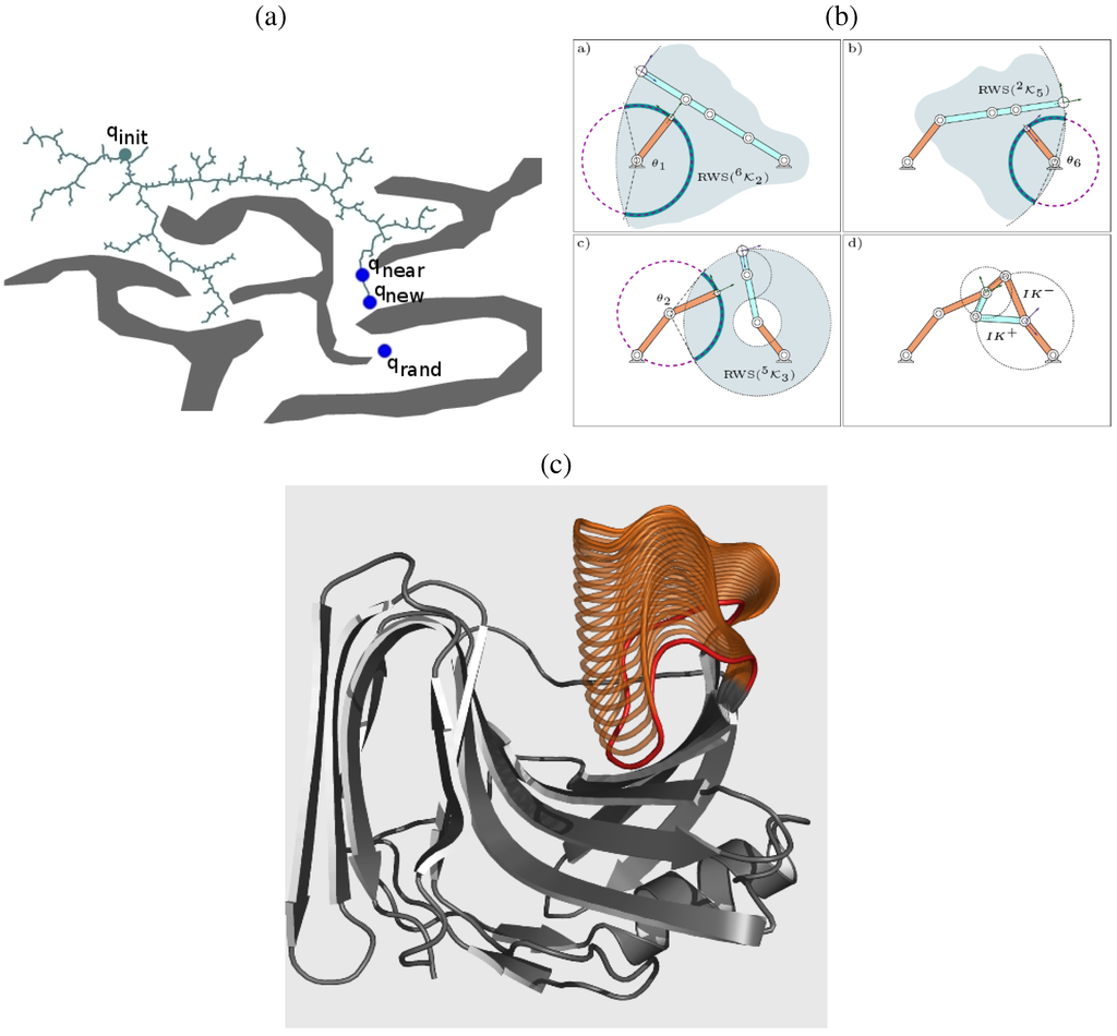 Entropy 14 00252 g007 1024