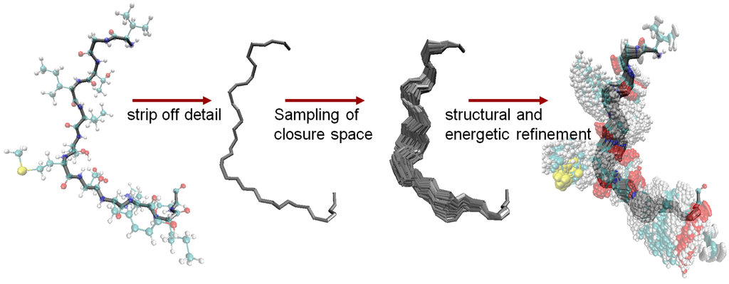 Entropy 14 00252 g008a 1024