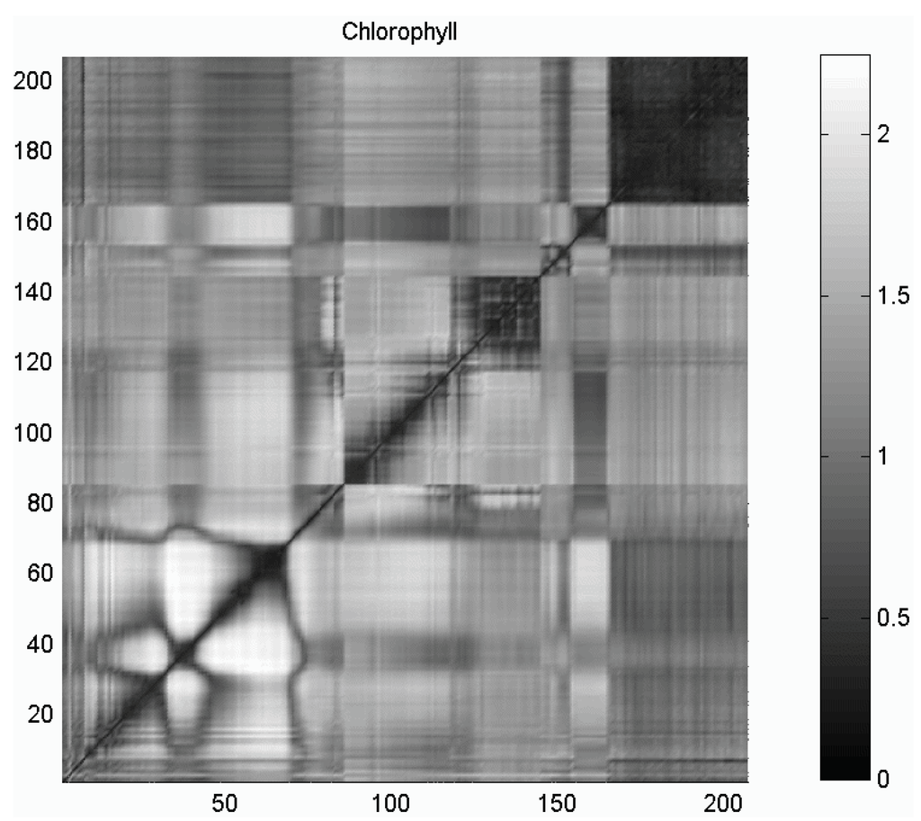Entropy 14 00323 g001 1024