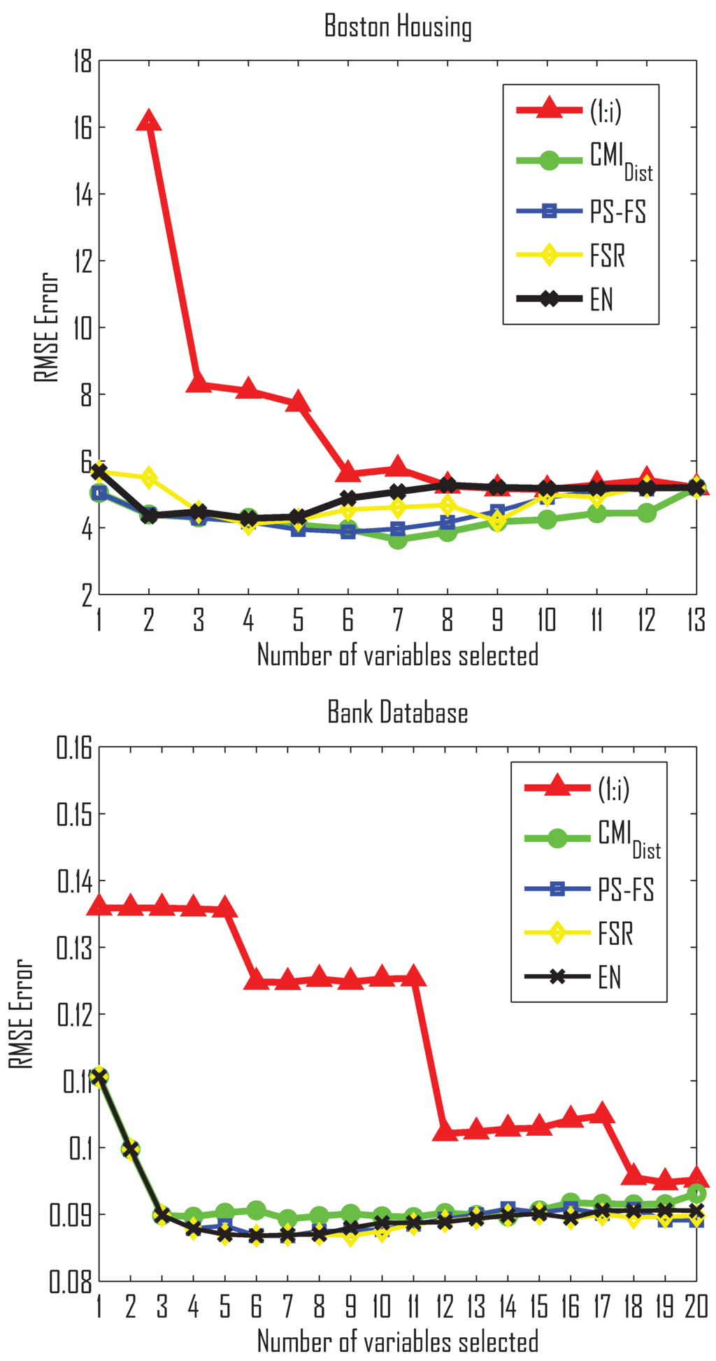 Entropy 14 00323 g003 1024