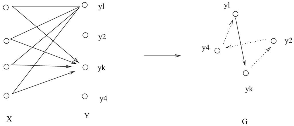 Entropy 14 00456 g003 1024