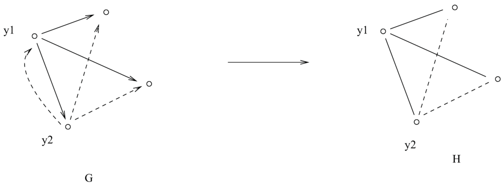 Entropy 14 00456 g005 1024