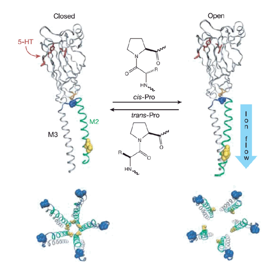 Entropy 14 00581 g003 1024
