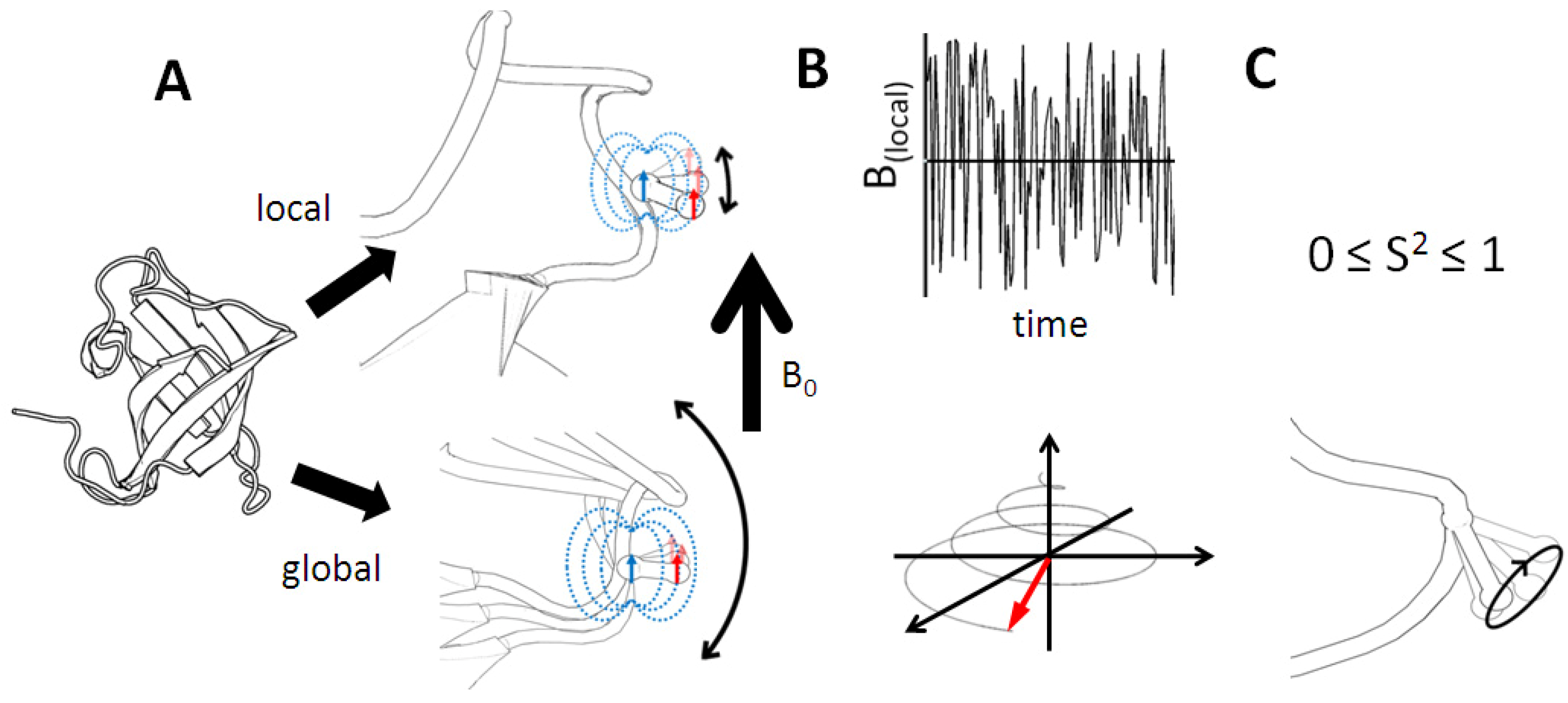 Entropy 14 00581 g006