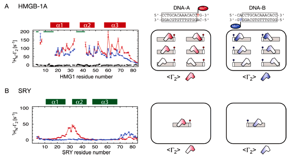 Entropy 14 00581 g008 1024
