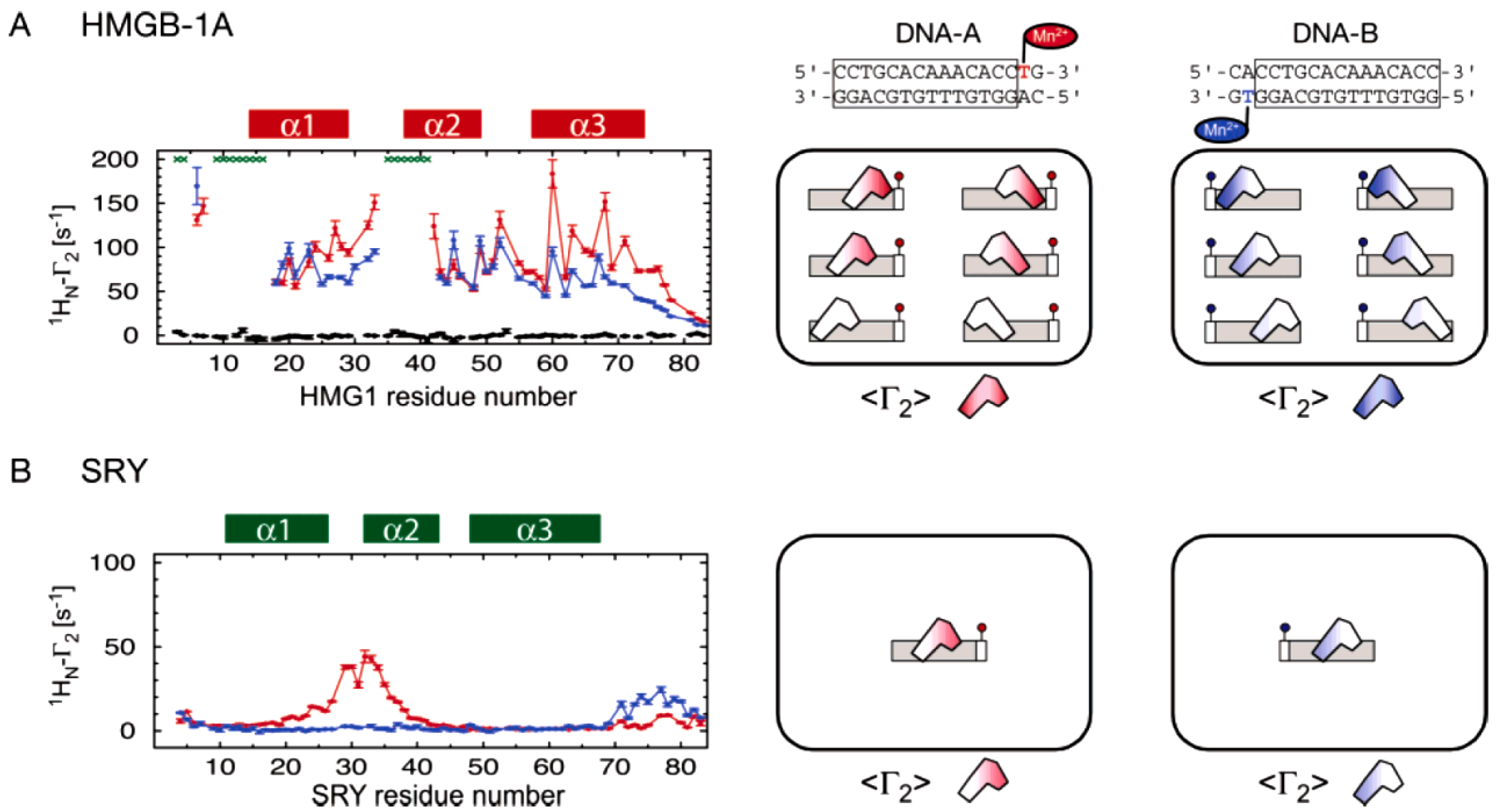 Entropy 14 00581 g008