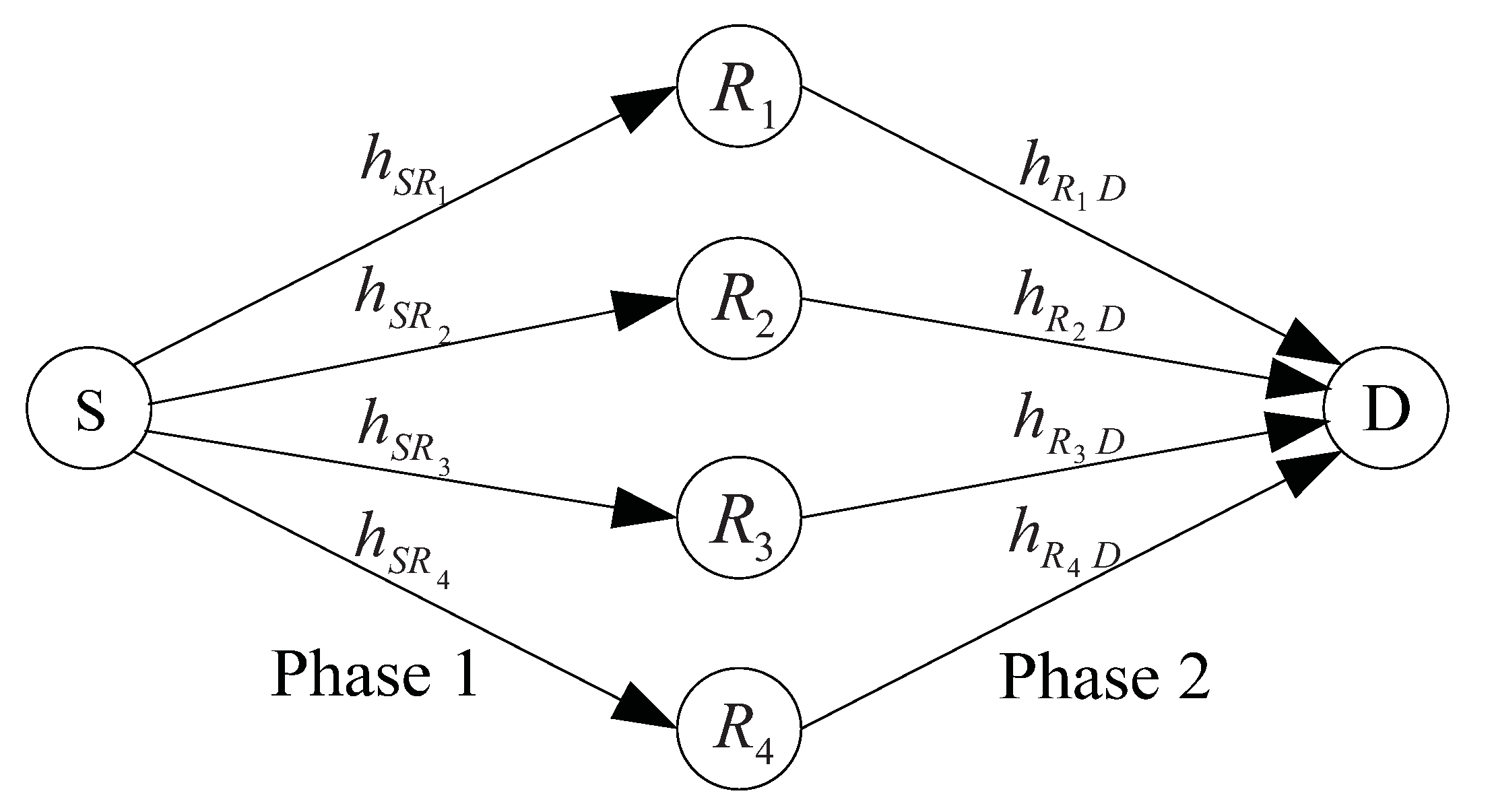 Entropy 14 00654 g001