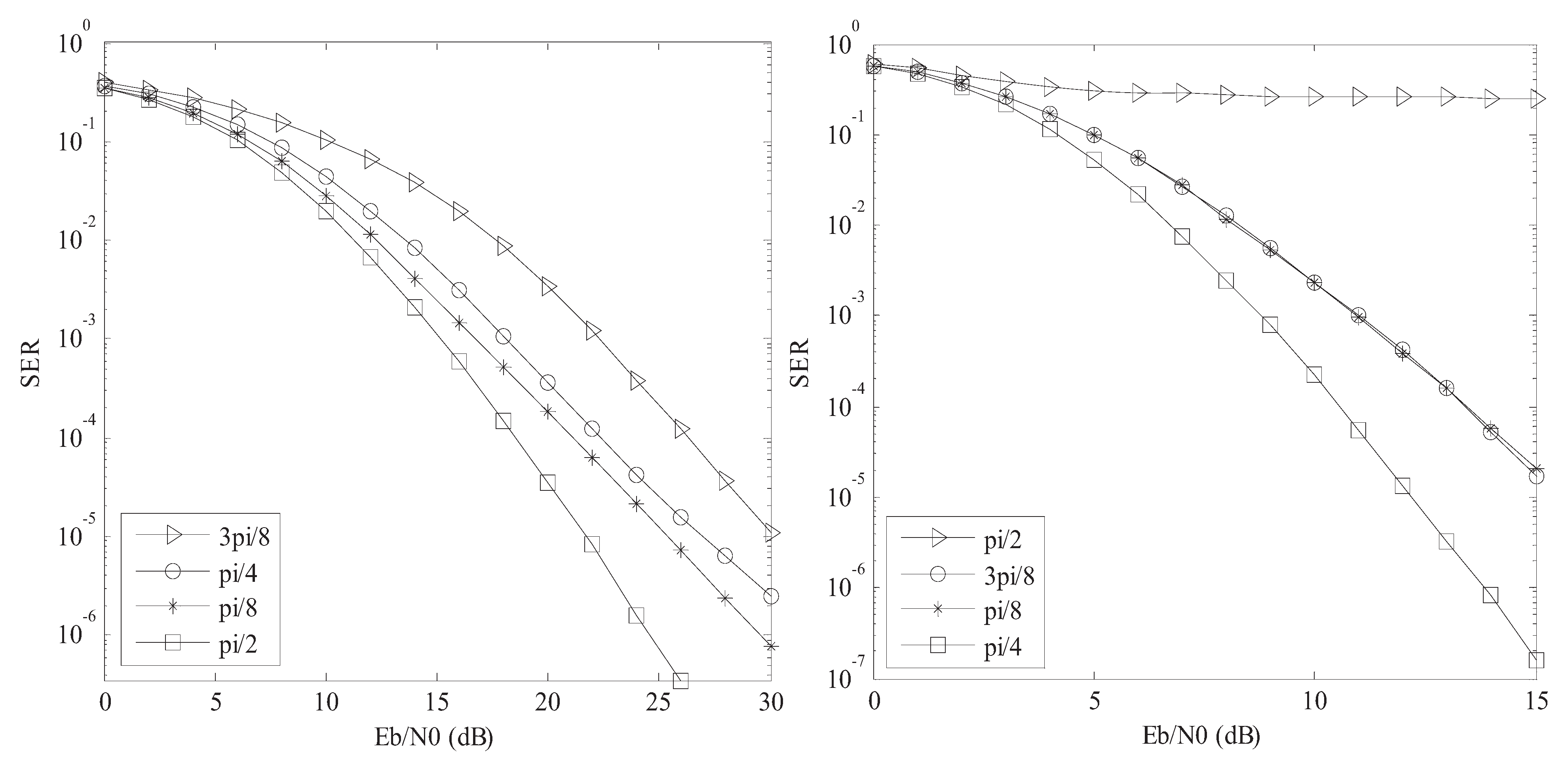 Entropy 14 00654 g002