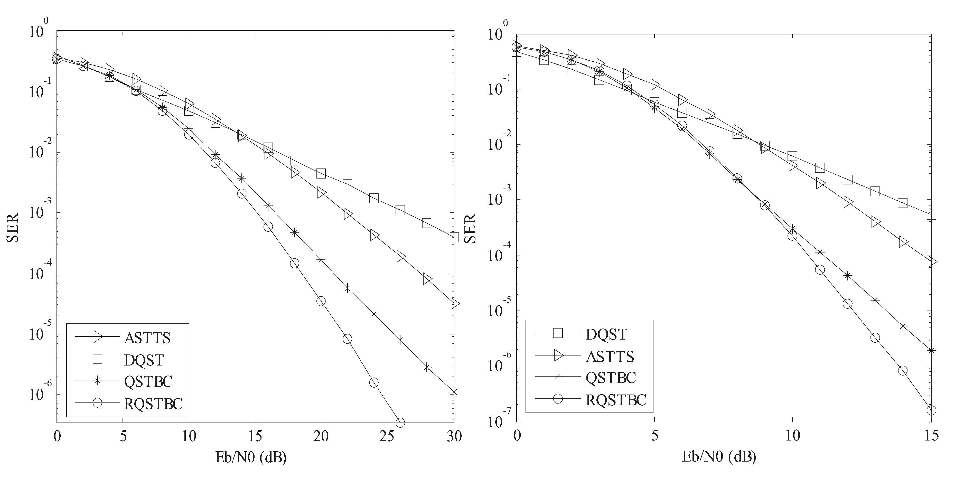 Entropy 14 00654 g003