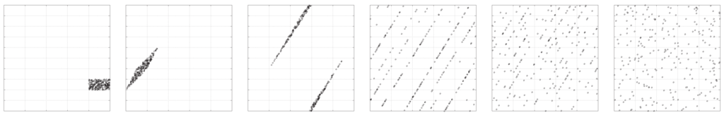 Entropy 14 00665 g003 1024