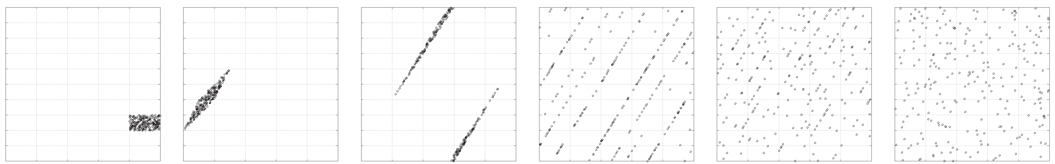 Entropy 14 00665 g003