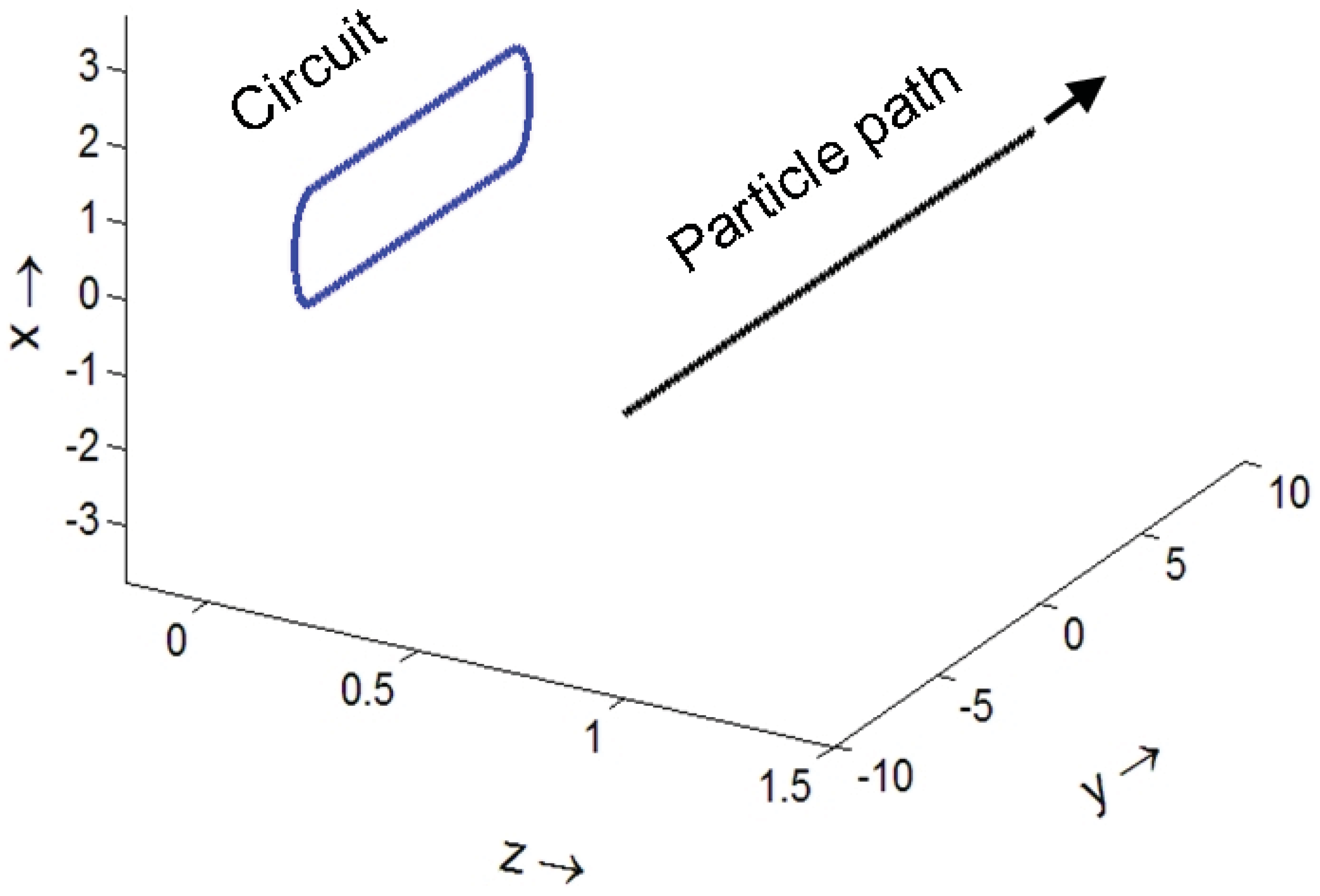 Entropy 14 00665 g008
