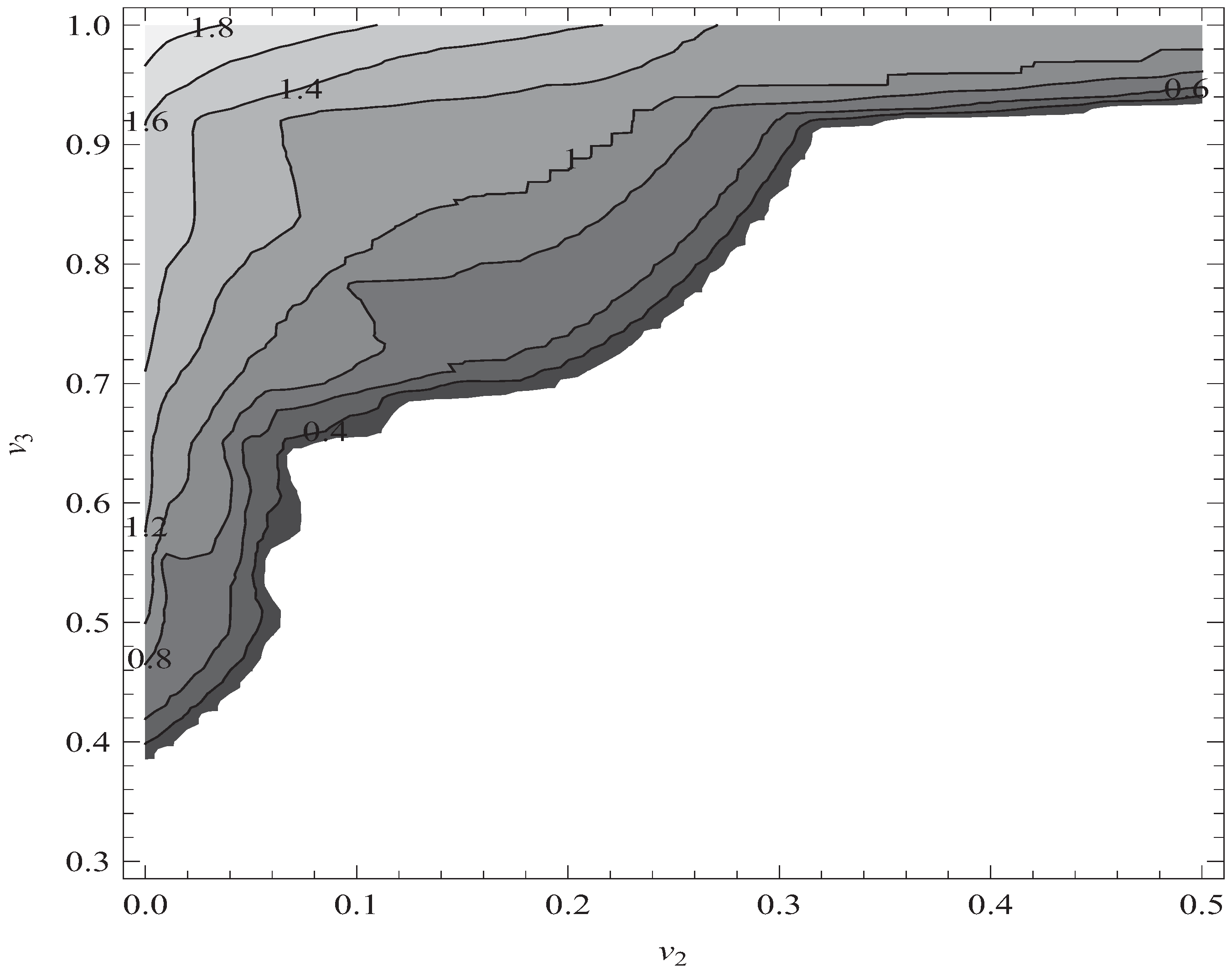 Entropy 14 00742 g008