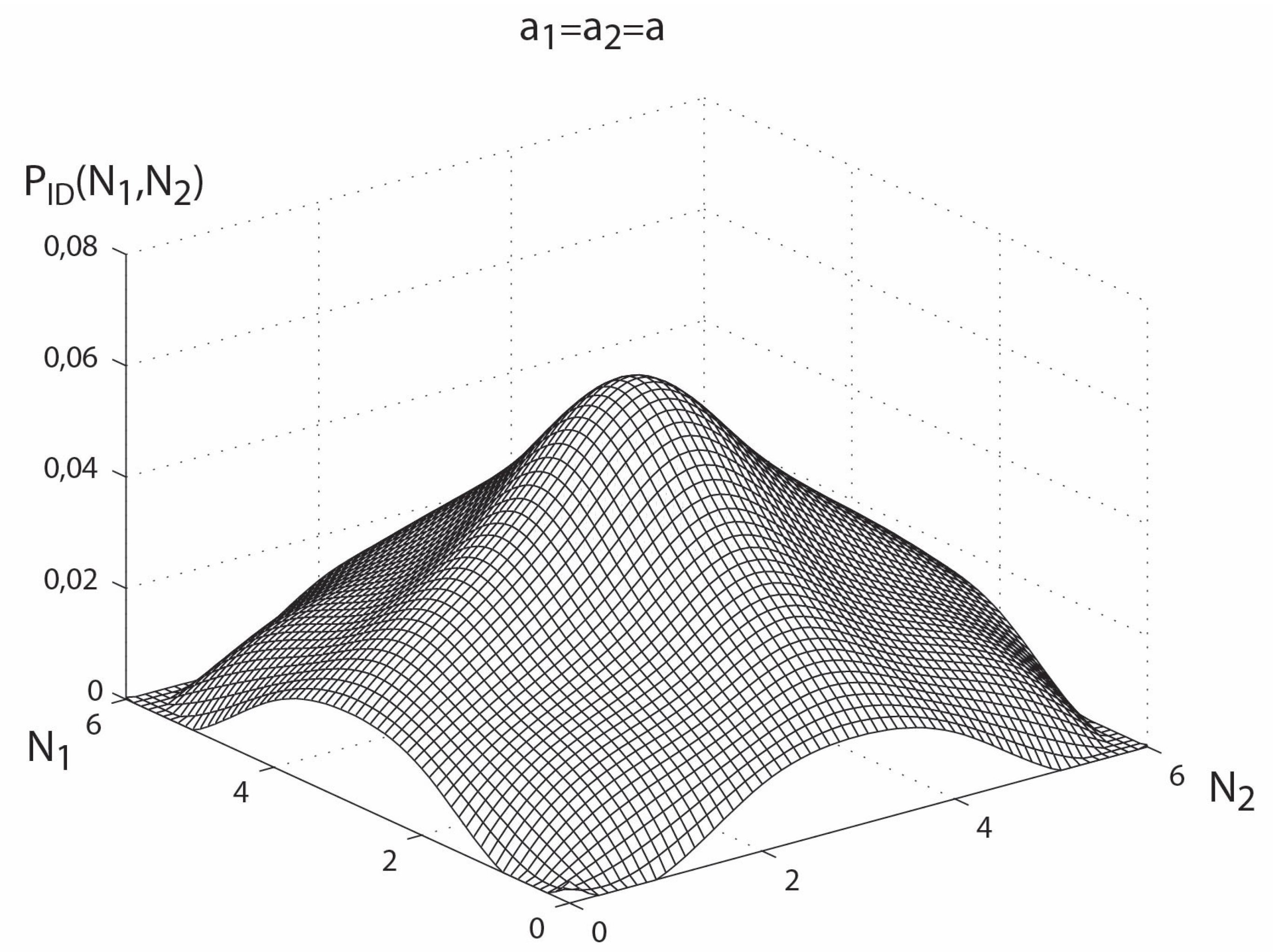 Entropy 14 00924 g004