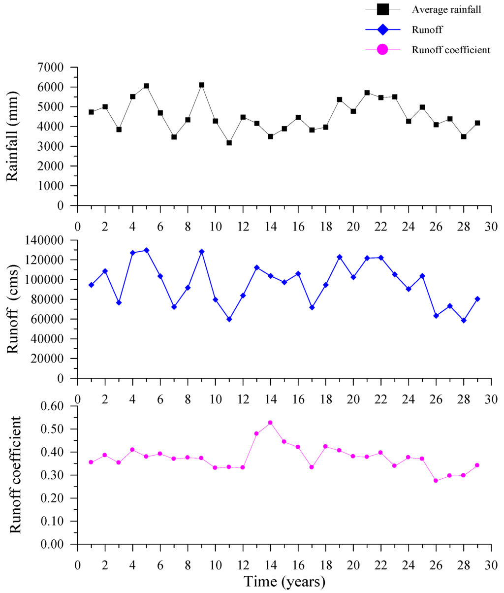 Entropy 14 00945 g002 1024