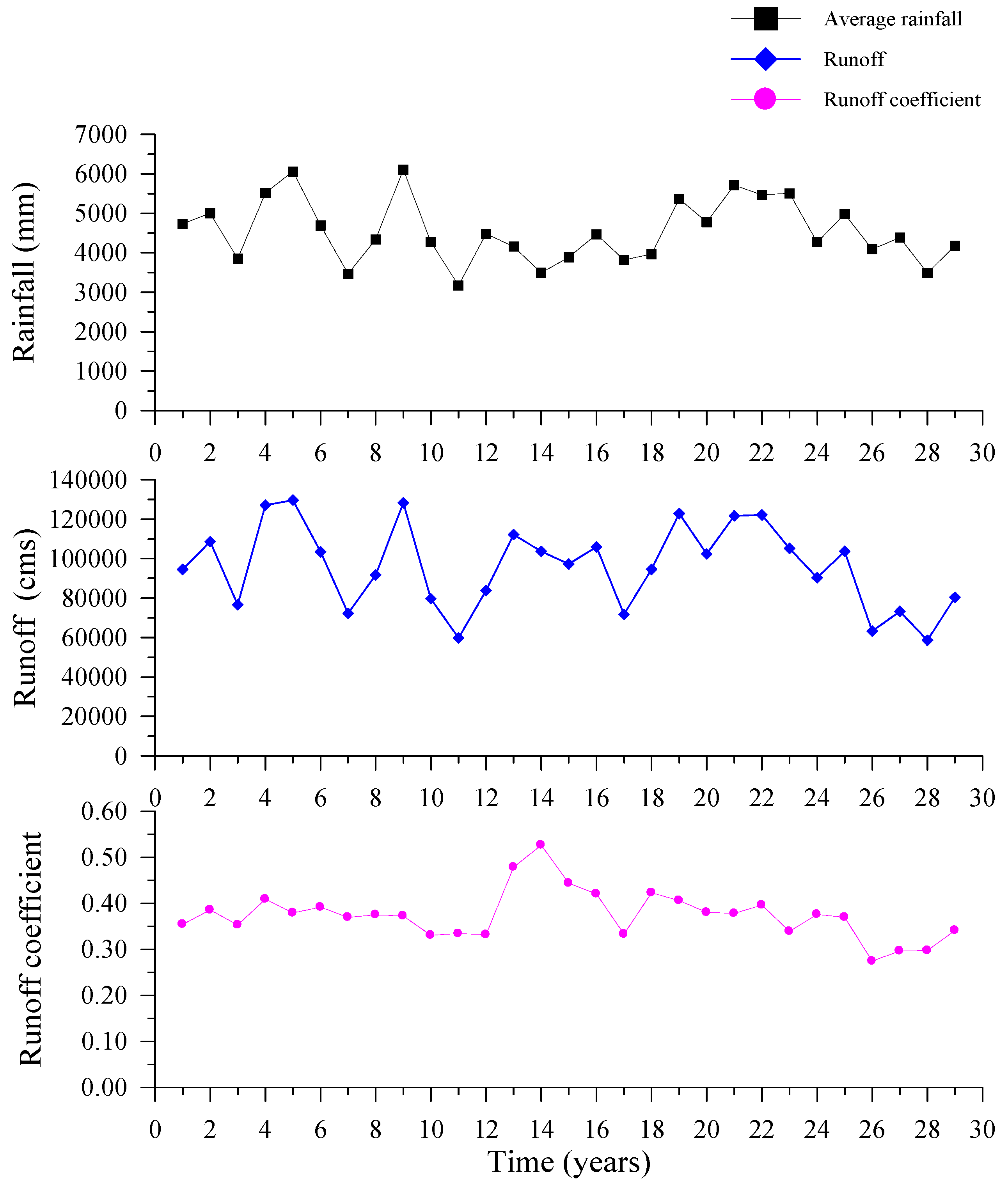 Entropy 14 00945 g002
