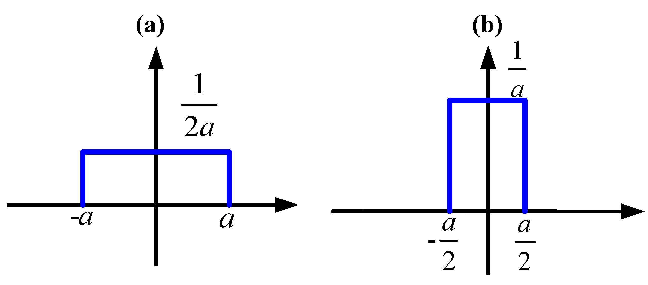 Entropy 14 00966 g002