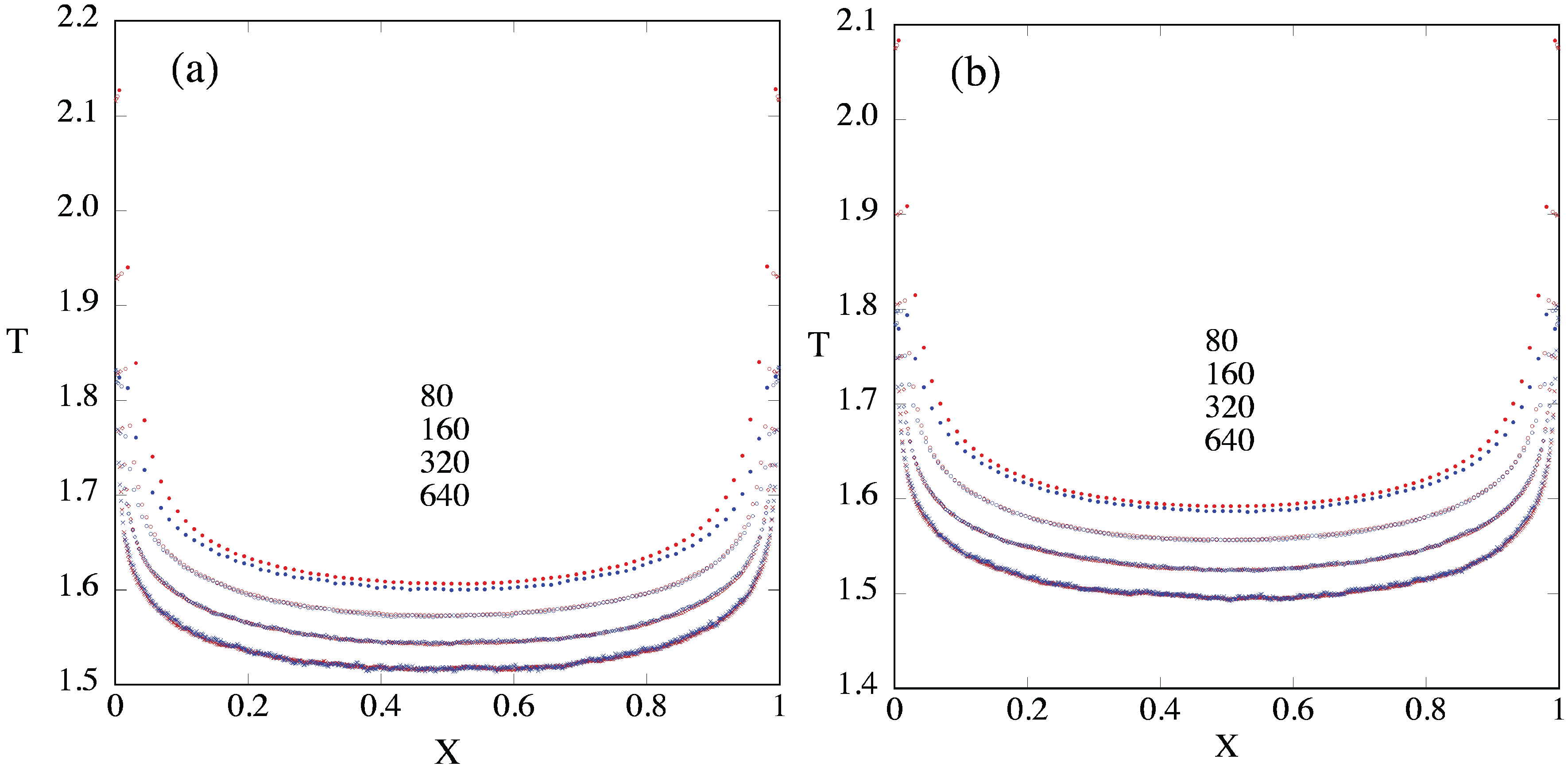 Entropy 14 01011 g003