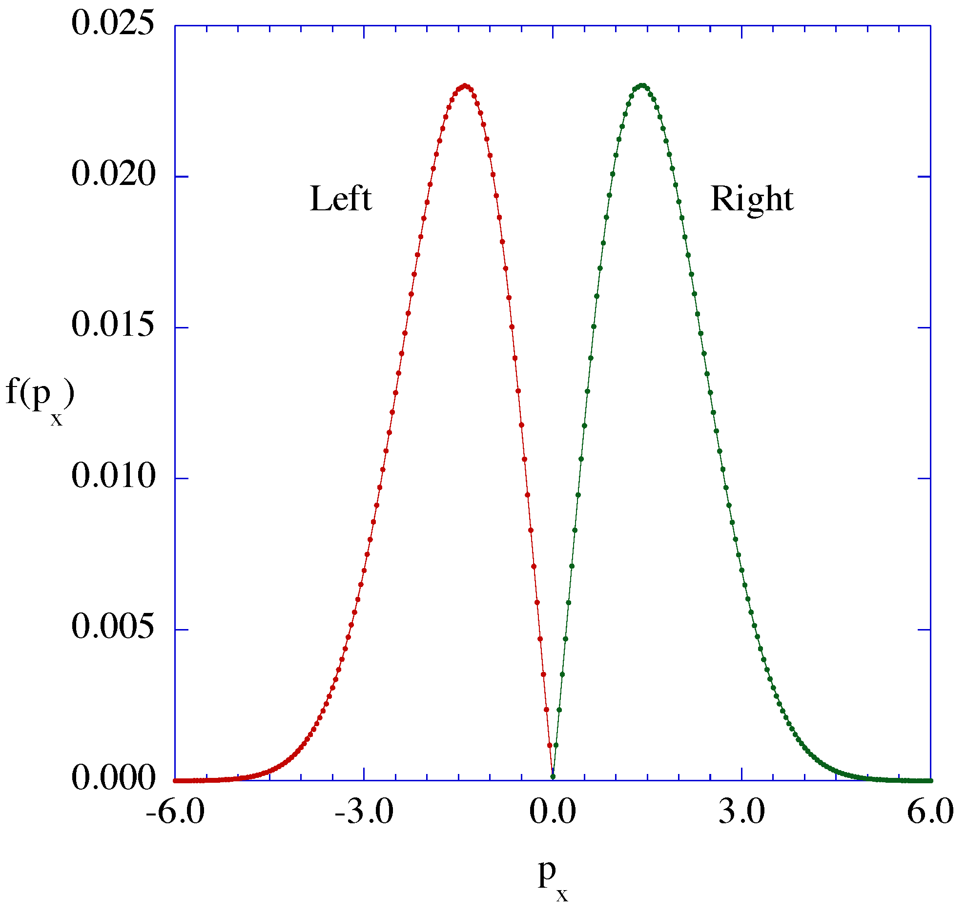 Entropy 14 01011 g004