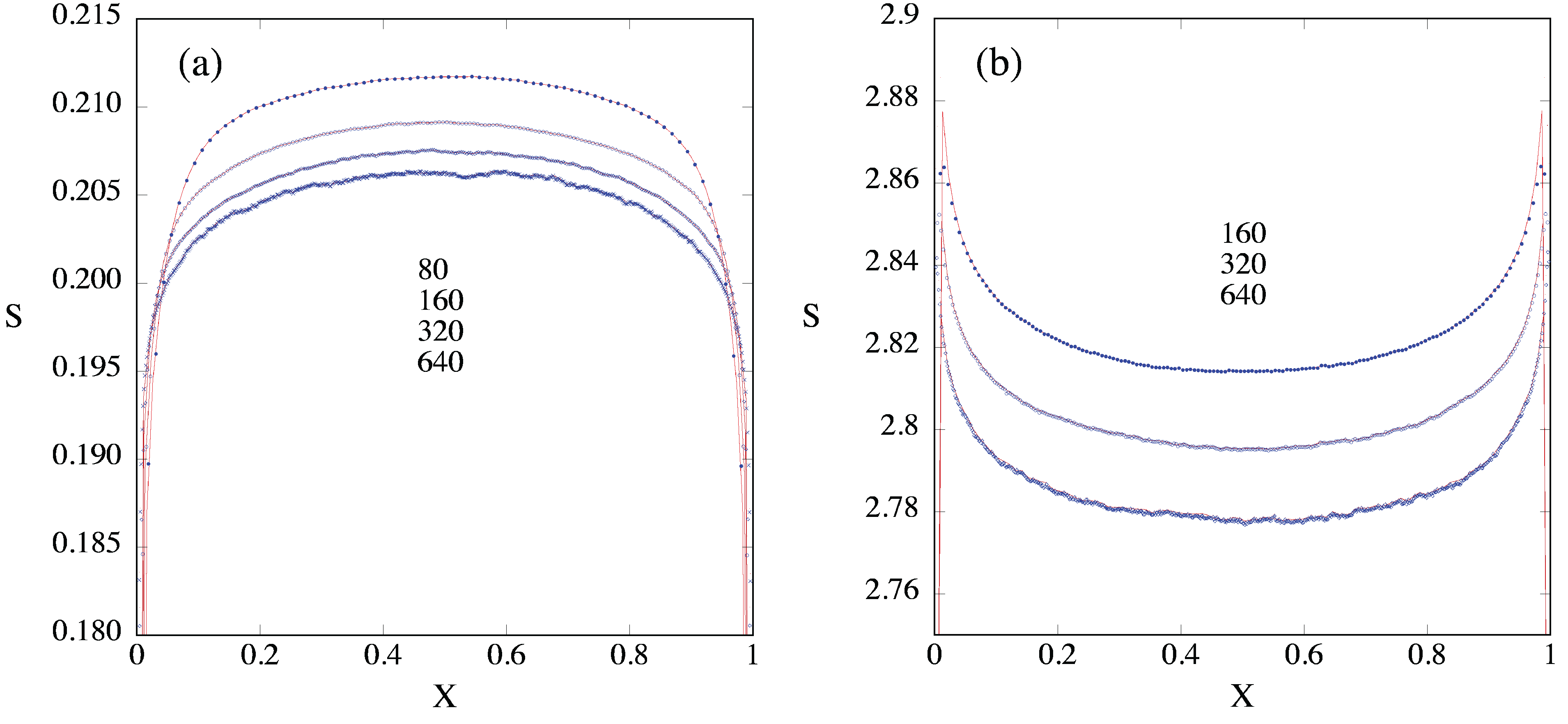 Entropy 14 01011 g007