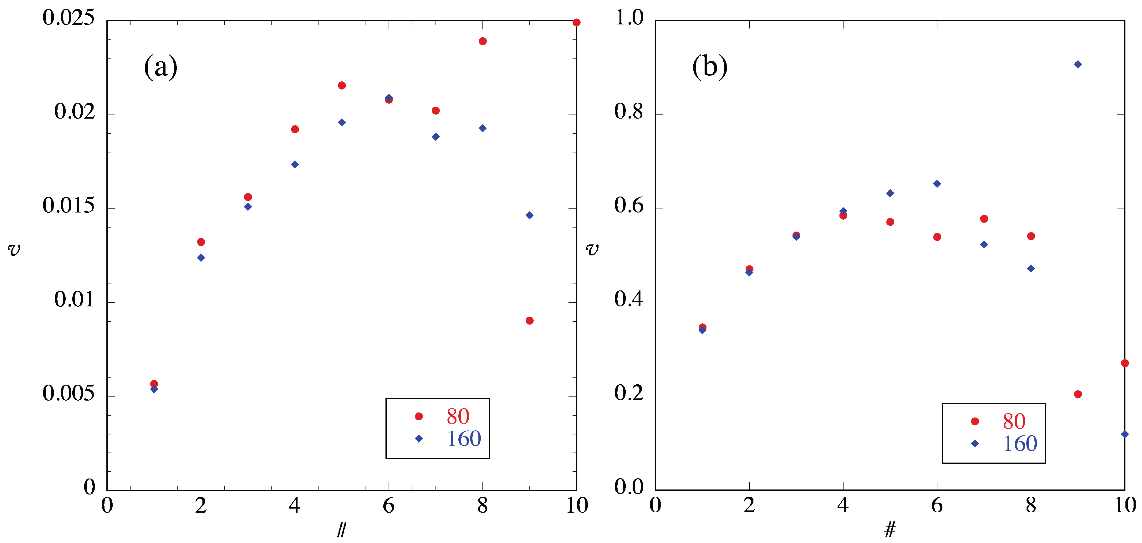 Entropy 14 01011 g009