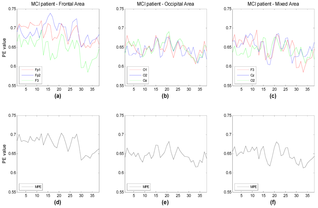 Entropy 14 01186 g006 1024