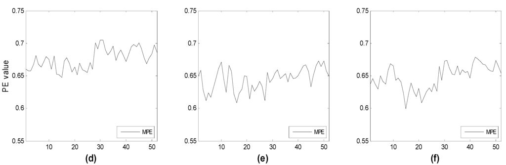 Entropy 14 01186 g007b 1024