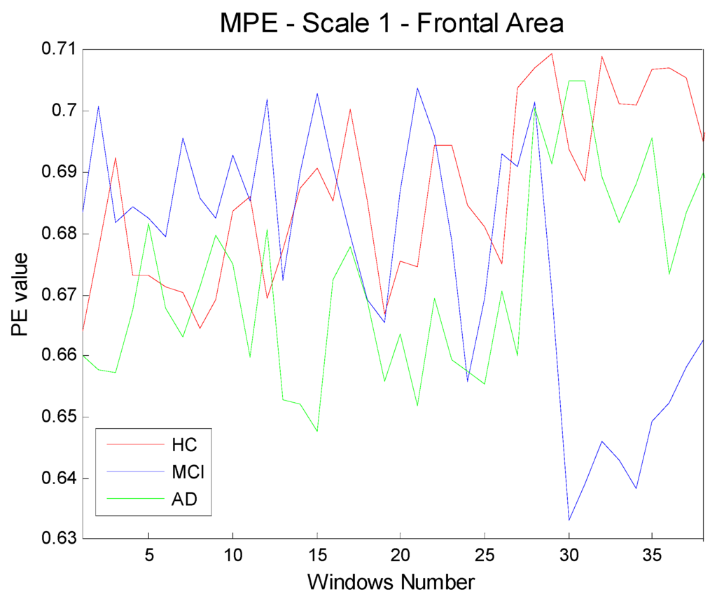 Entropy 14 01186 g008 1024