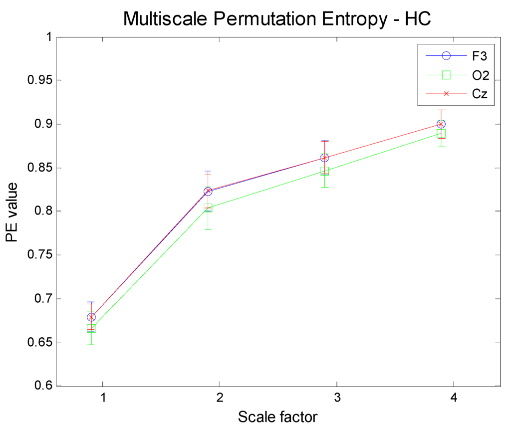 Entropy 14 01186 g009 1024