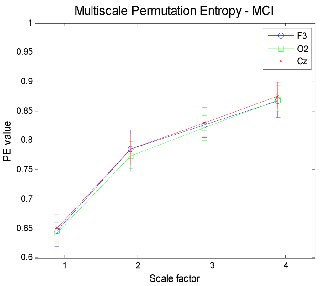 Entropy 14 01186 g010 1024