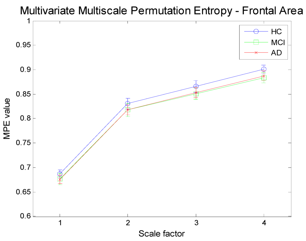 Entropy 14 01186 g012 1024