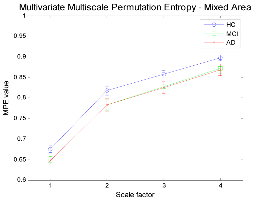 Entropy 14 01186 g014 1024